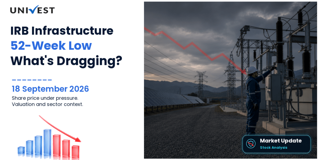 IRB Infrastructure Developers Share Price