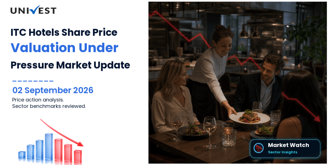 ITC Hotels Share Price