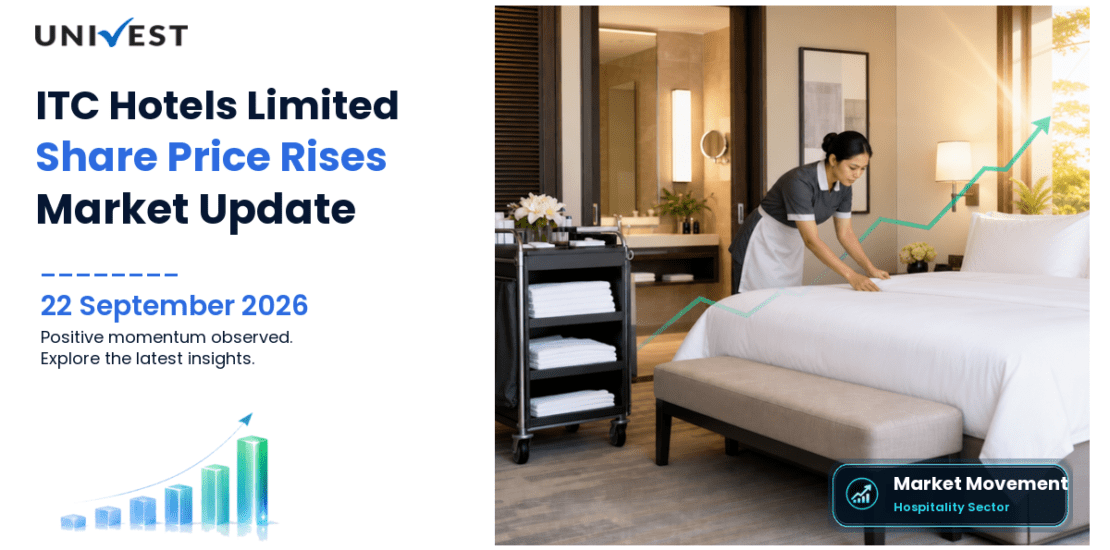 ITC Hotels Share Price