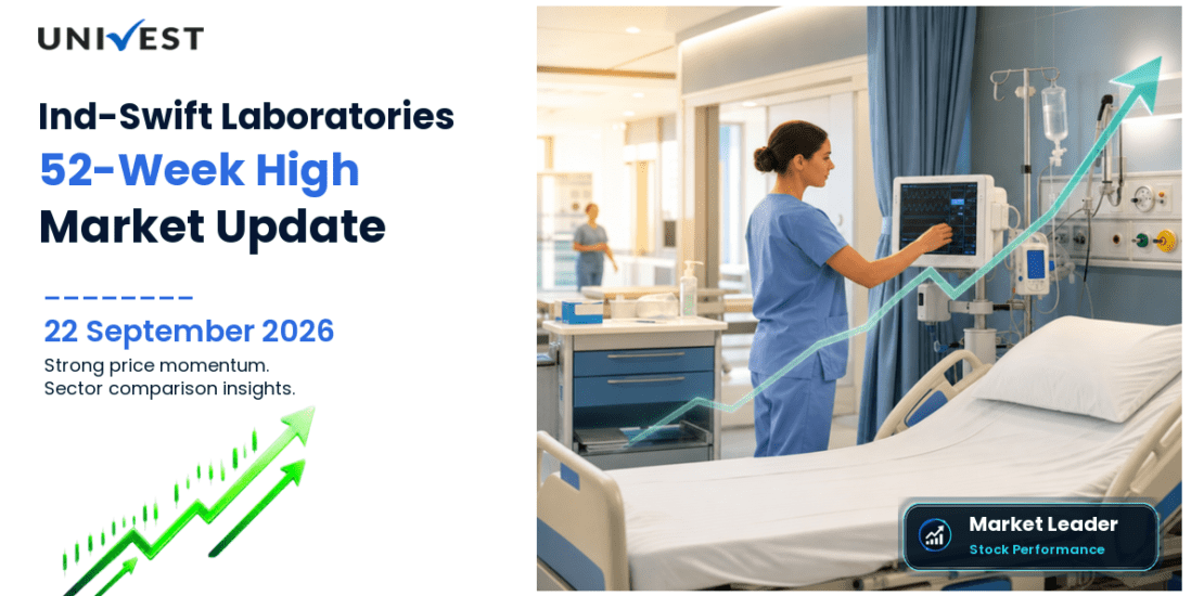 Ind-Swift Laboratories Share Price