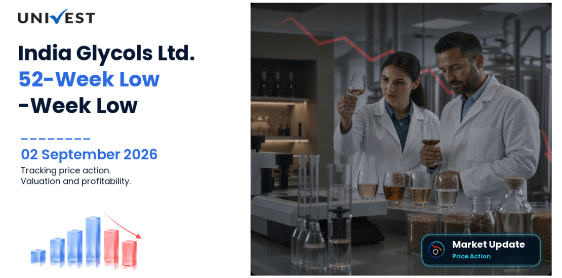India Glycols Share Price