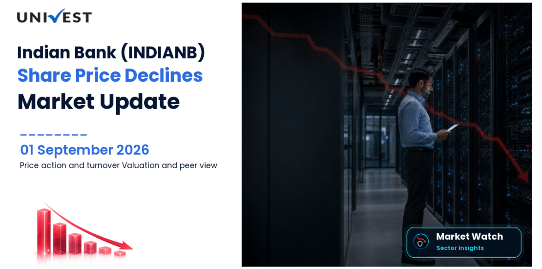 Indian Bank Share Price