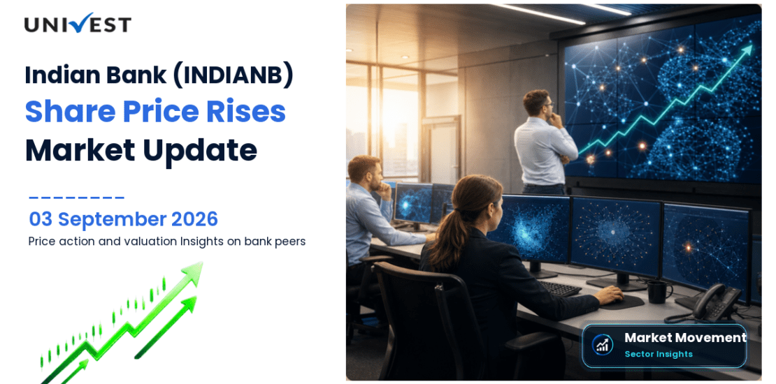 Indian Bank Share Price