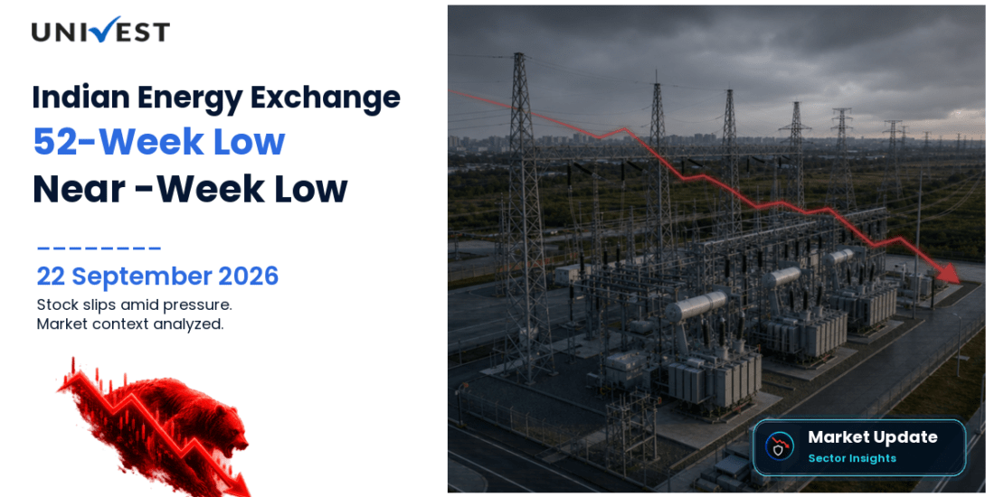 IEX Share Price