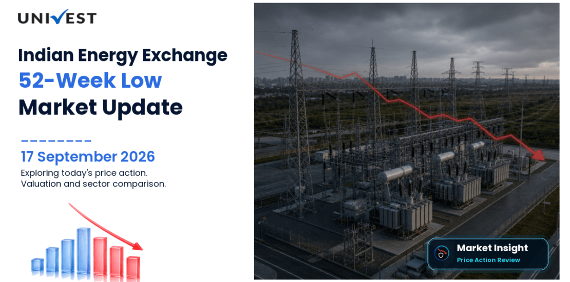 Indian Energy Exchange Share Price
