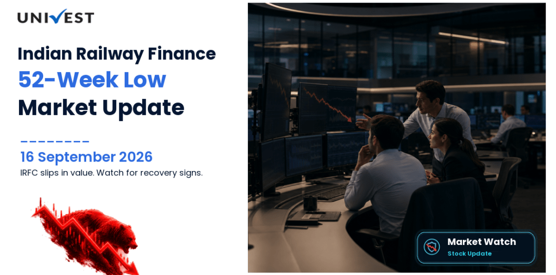 IRFC Share Price