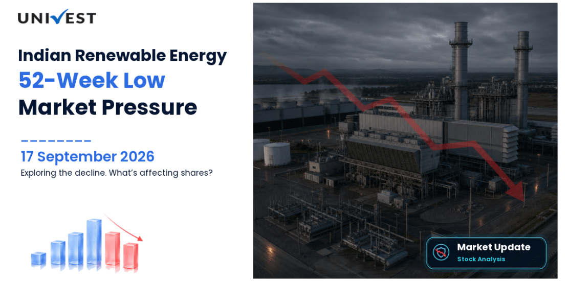 IREDA Share Price