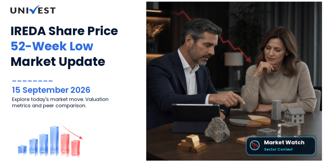 IREDA Share Price