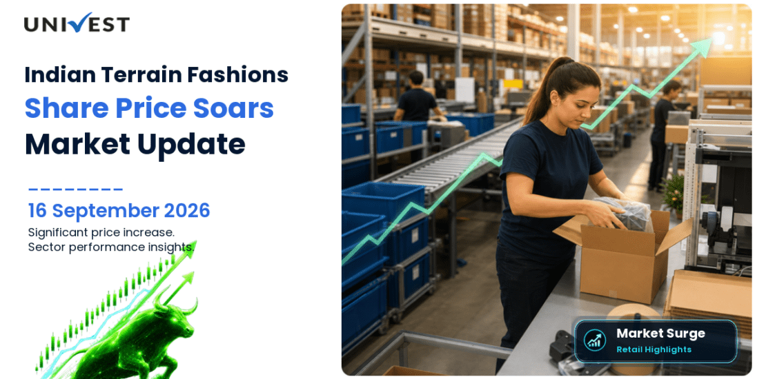 Indian Terrain Fashions Share Price