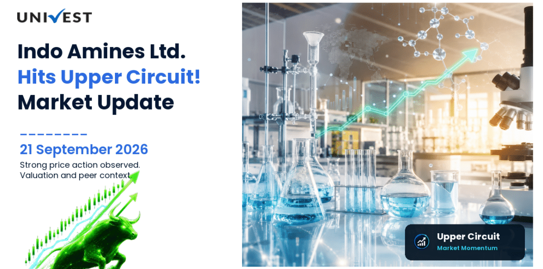 Indo Amines Ltd. Hits Upper Circuit on NSE, 21 September 2026