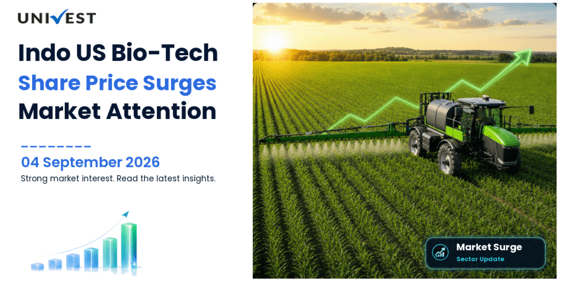 Indo US Bio-Tech Share Price