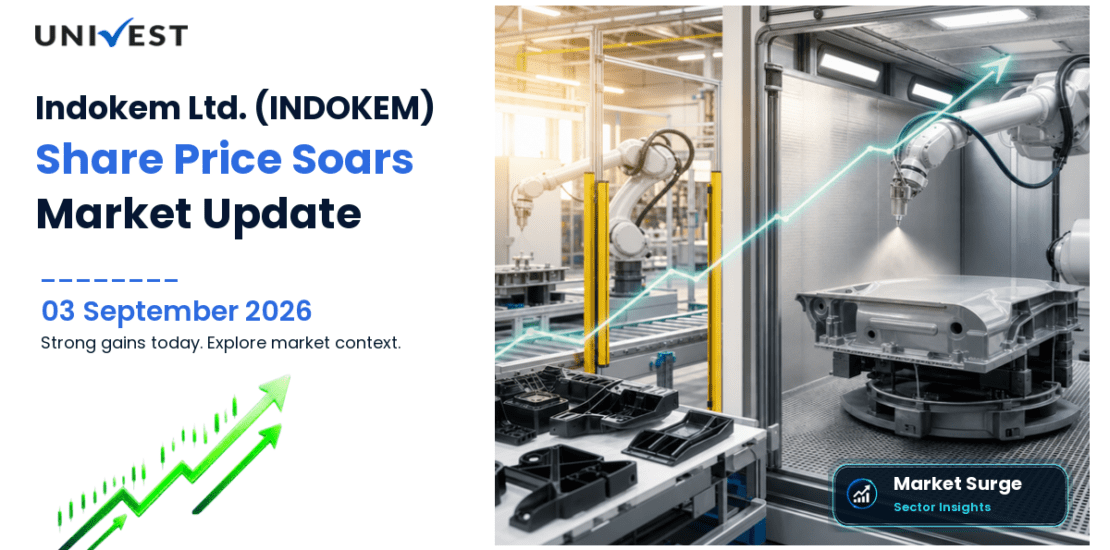 Indokem Ltd. Share Price