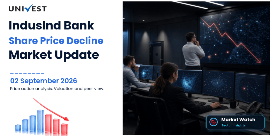 IndusInd Bank Share Price
