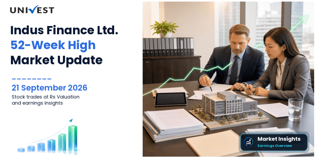Indus Finance Share Price