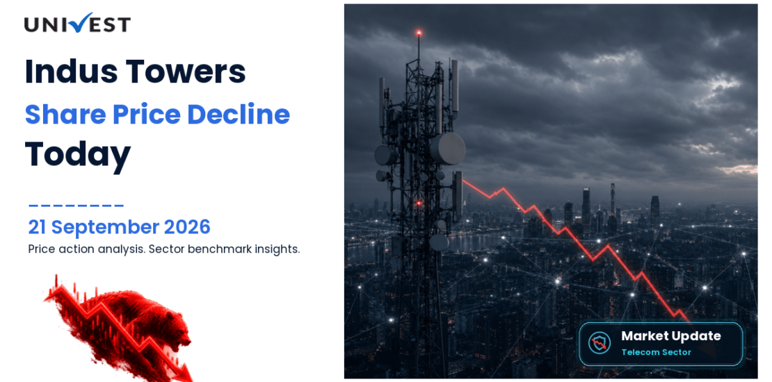Indus Towers Share Price