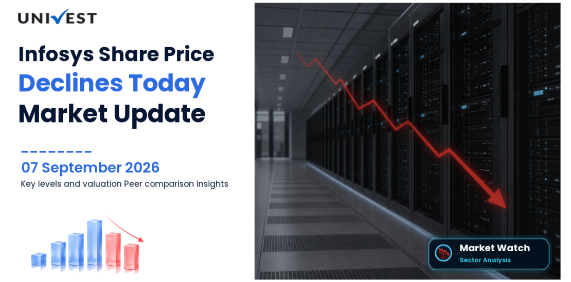 Infosys Share Price