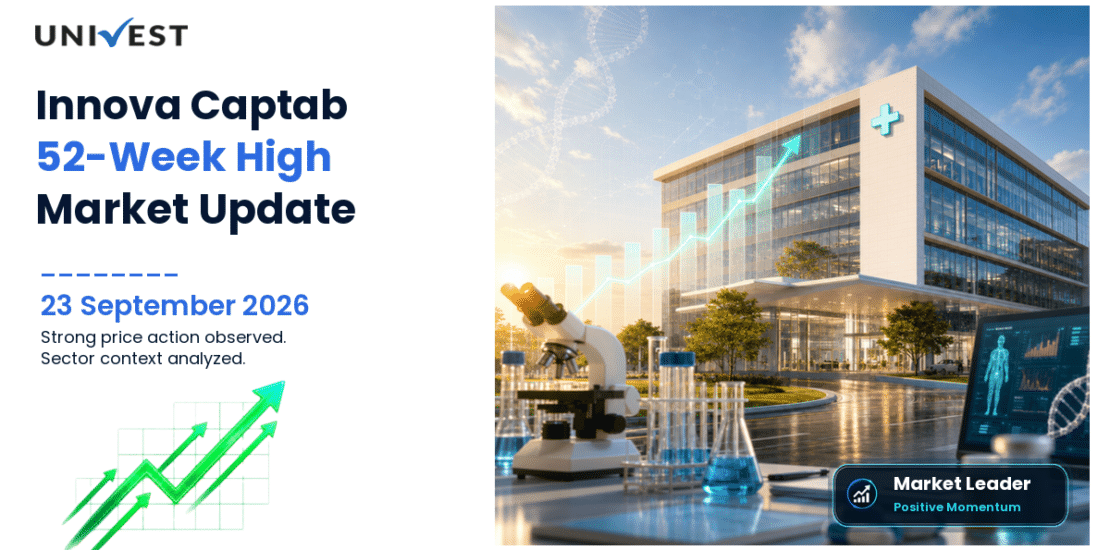 Innova Captab Share Price