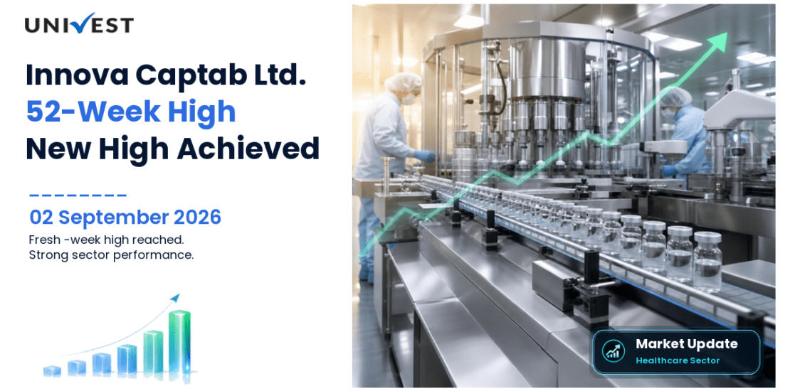 Innova Captab Share Price