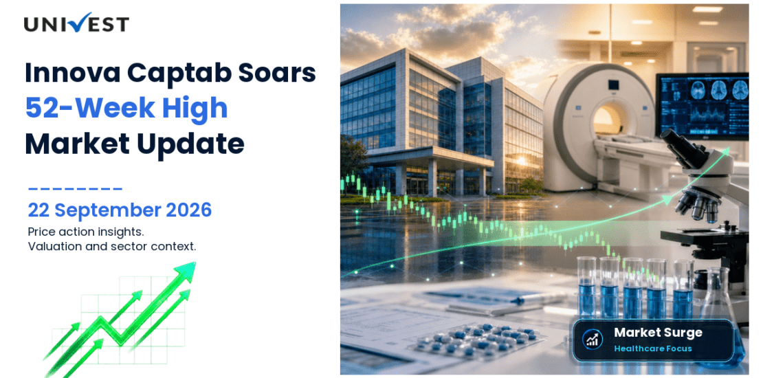 Innova Captab Share Price