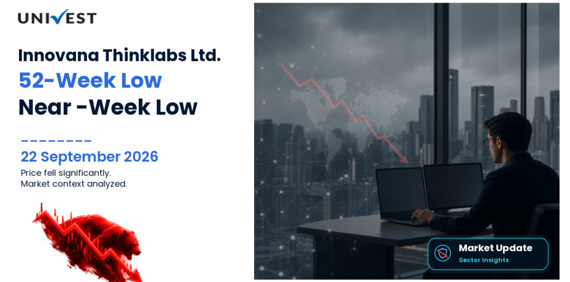 Innovana Thinklabs Share Price