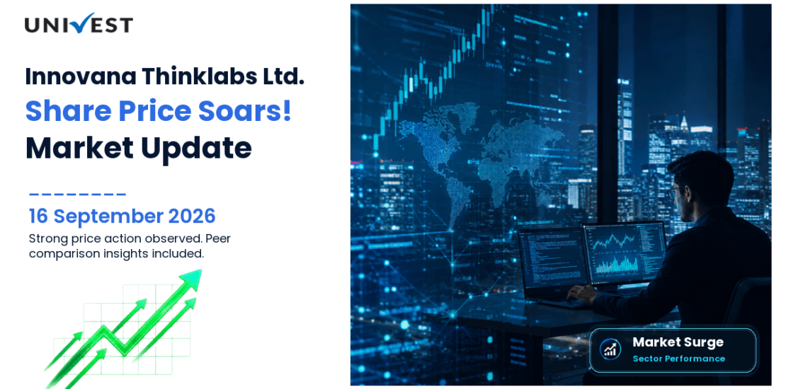 Innovana Thinklabs Share Price