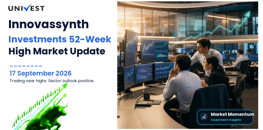 Innovassynth Investments Ltd. 52 Week High Streak