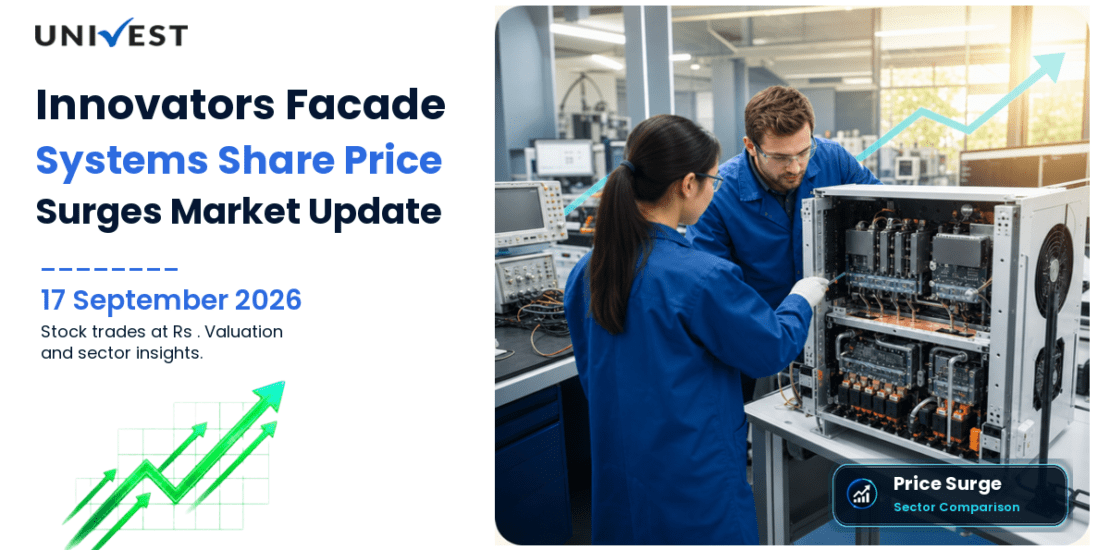 Innovators Facade Systems Share Price