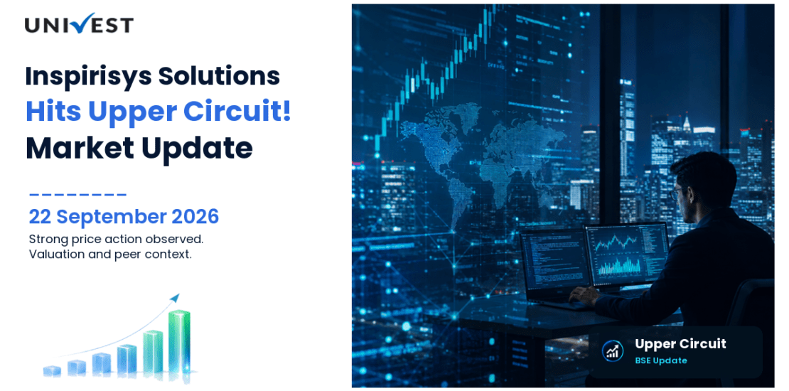 Inspirisys Solutions Ltd. Hits Upper Circuit on BSE, 22 September 2026