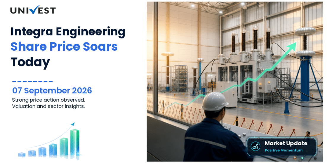 Integra Engineering India Share Price