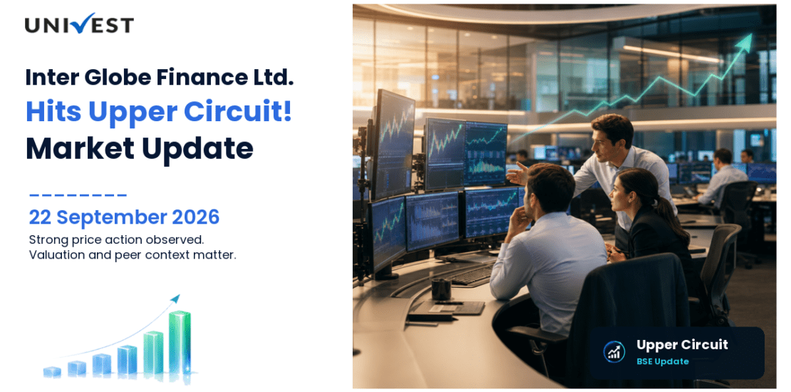 Inter Globe Finance Ltd. Hits Upper Circuit on BSE, 22 September 2026