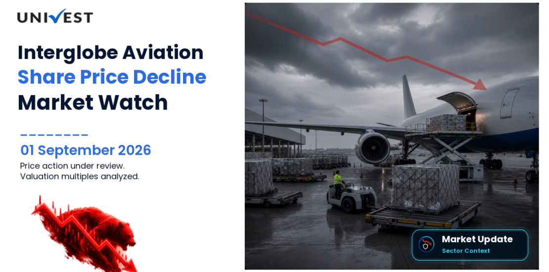 Interglobe Aviation Share Price