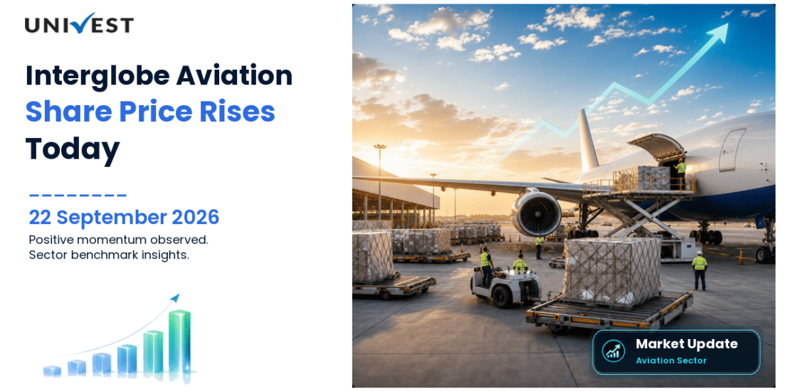 Interglobe Aviation Share Price