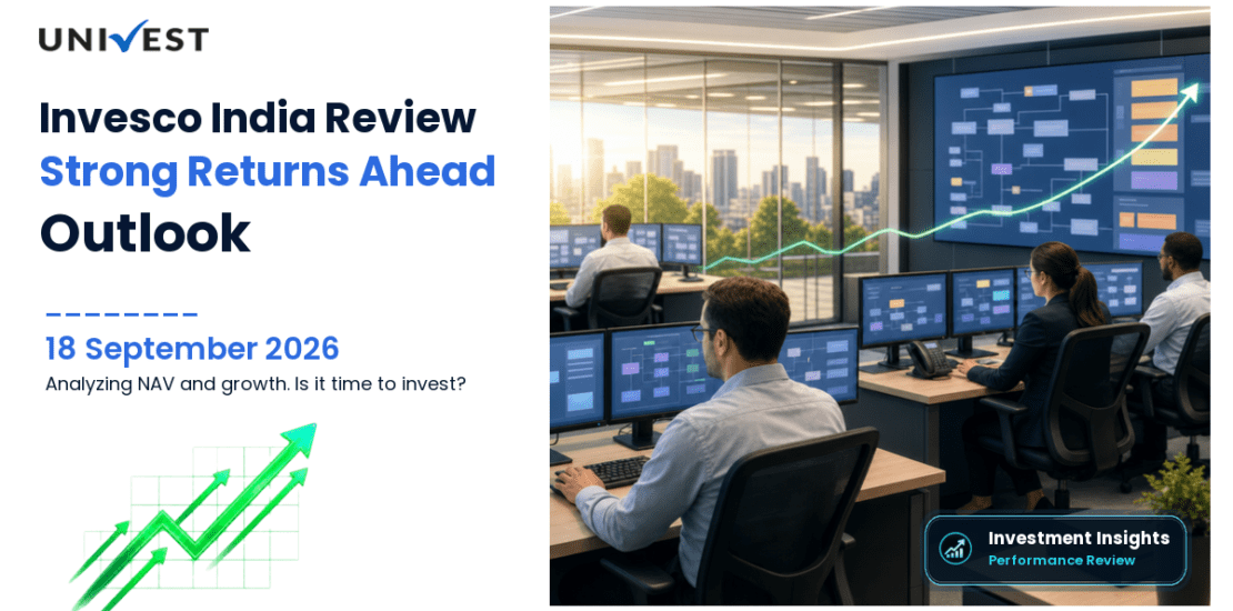 Invesco India - Invesco Pan European Equity FoF Direct Growth Review 2026: NAV, Returns, Portfolio & Should You Invest?