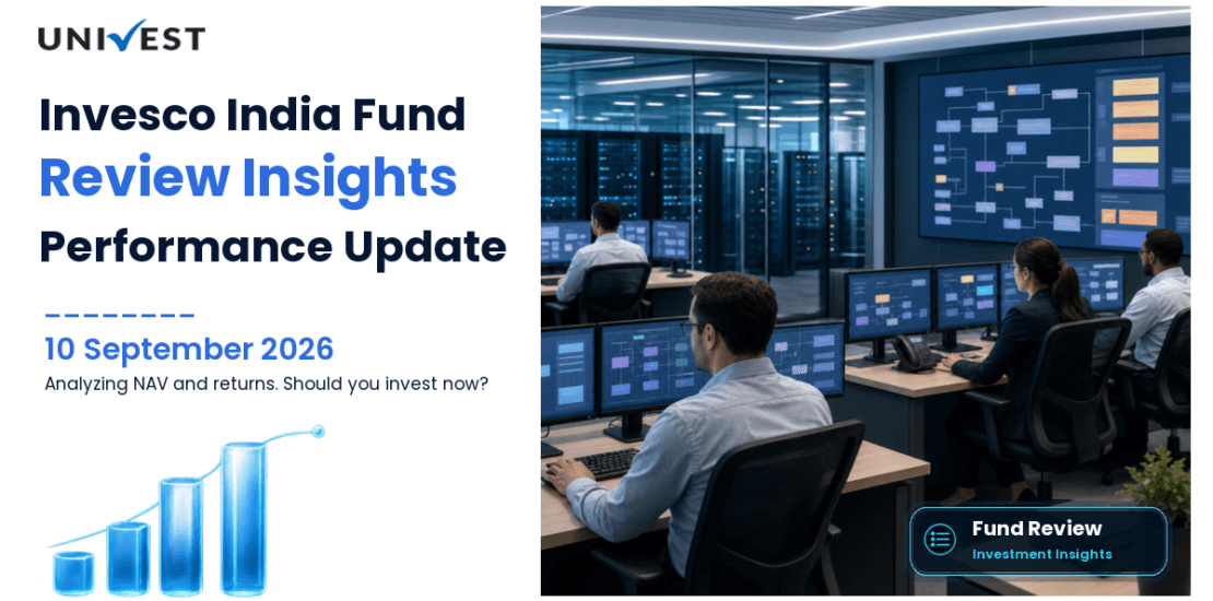 Invesco India Multicap Fund Direct Growth Review 2026: NAV, Returns, Portfolio & Should You Invest?