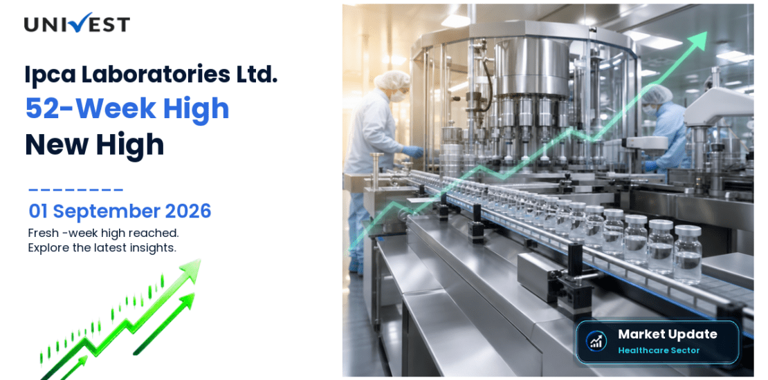 Ipca Laboratories Share Price