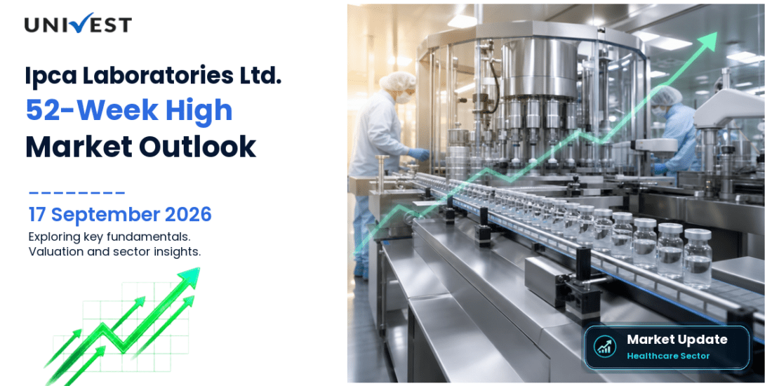 Ipca Laboratories Share Price