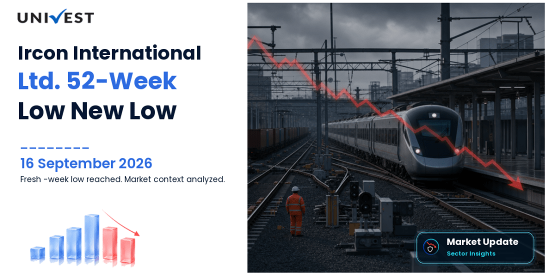 Ircon International Share Price