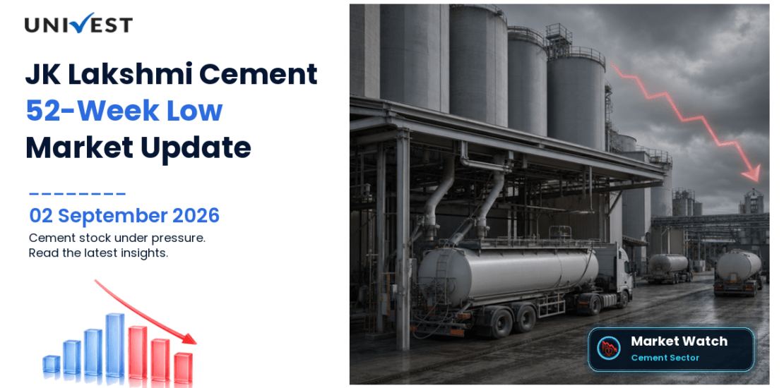 JK Lakshmi Cement 52 Week Low Streak