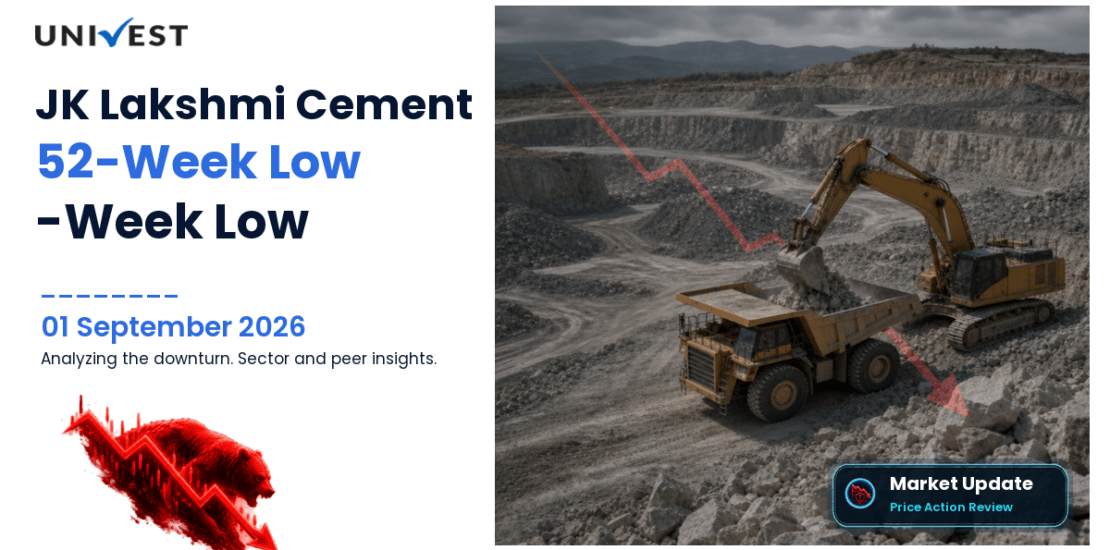 JK Lakshmi Cement Ltd. Share Price