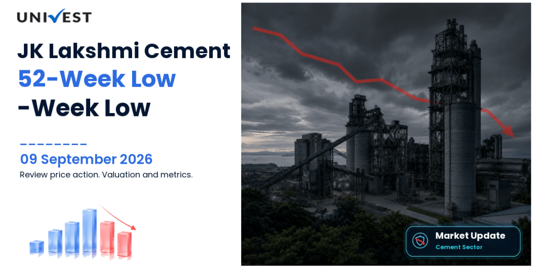 JK Lakshmi Cement Ltd. Share Price
