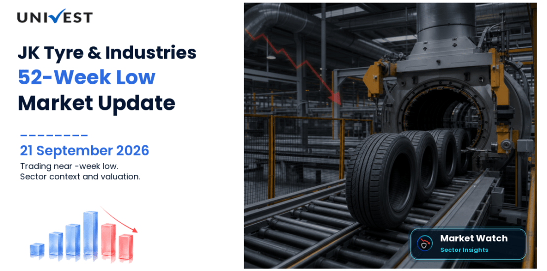 JK Tyre & Industries Ltd. 52 Week Low Streak