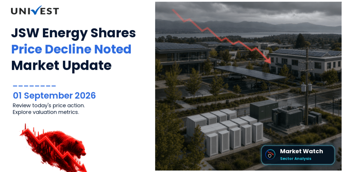 JSW Energy Share Price