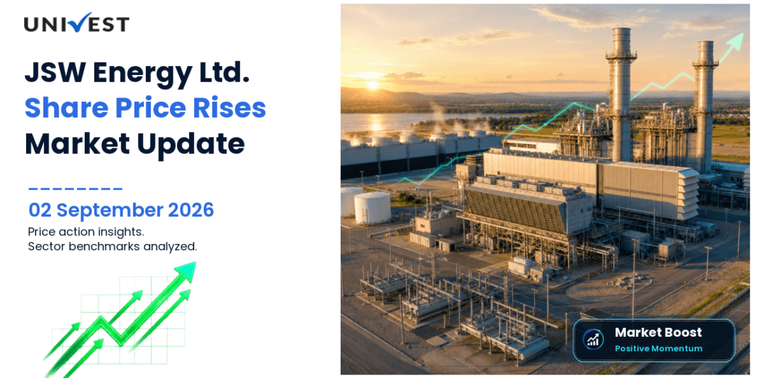 JSW Energy Share Price