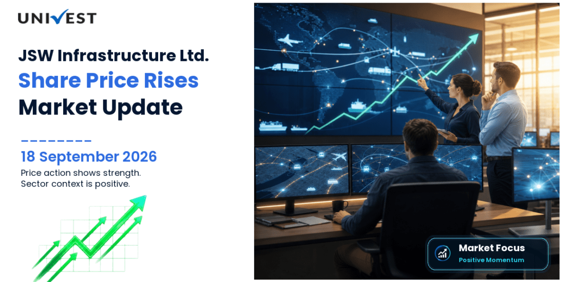 JSW Infrastructure Share Price
