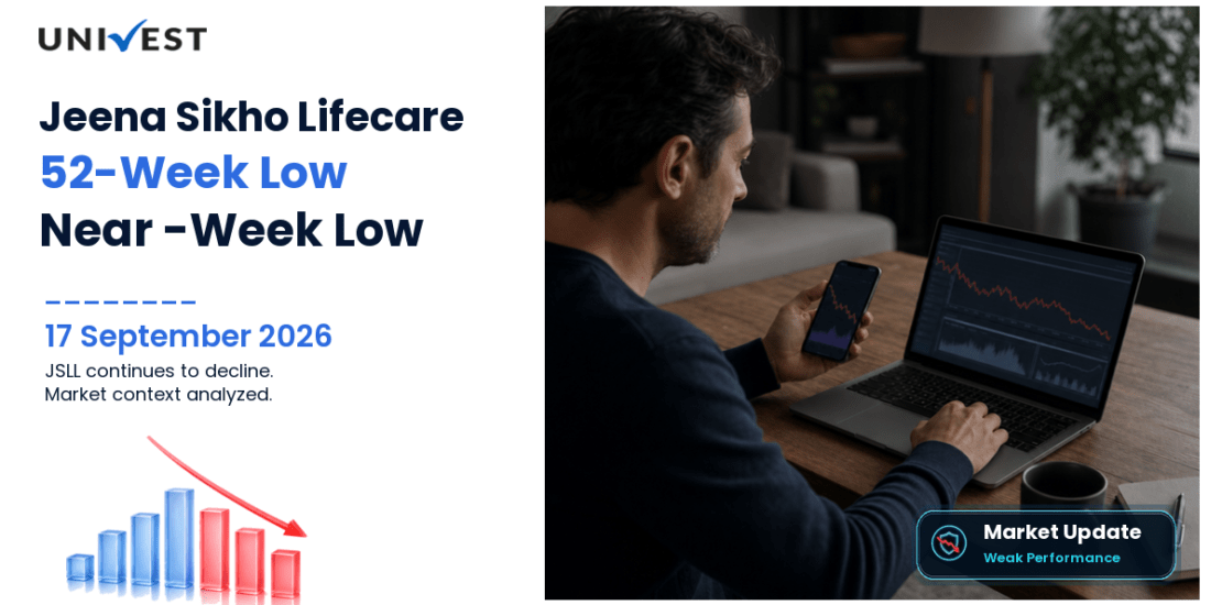 Jeena Sikho Lifecare Share Price