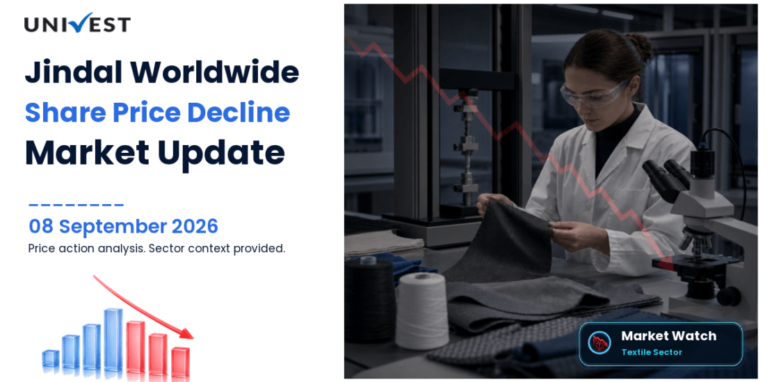 Jindal Worldwide Share Price