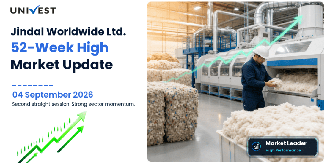 Jindal Worldwide 52 Week High Streak