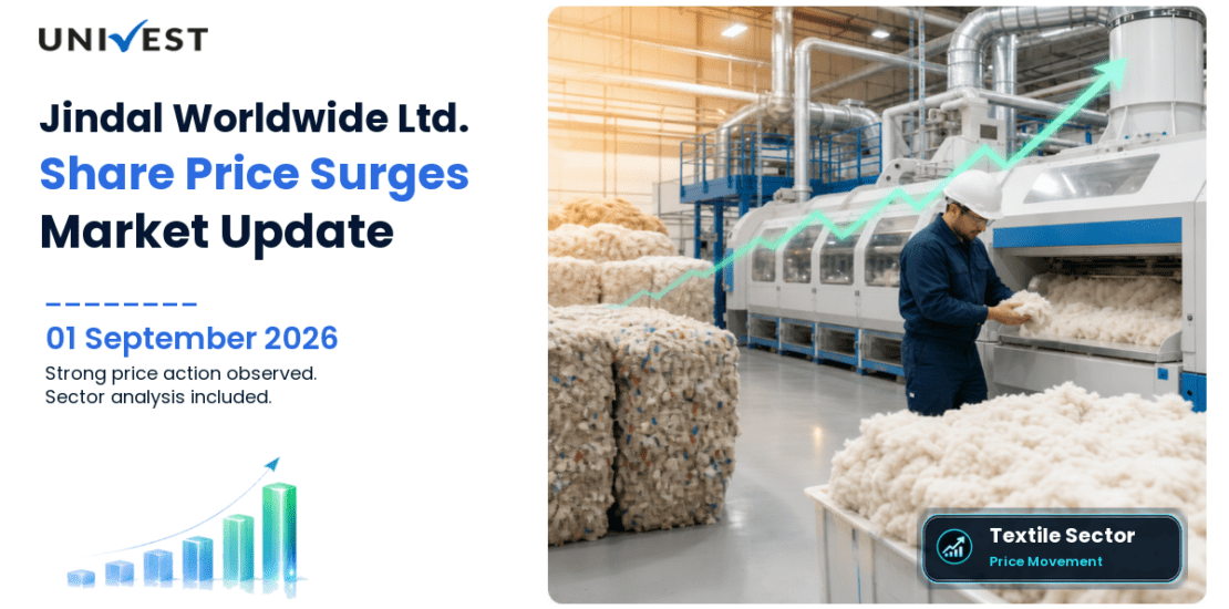 Jindal Worldwide Share Price