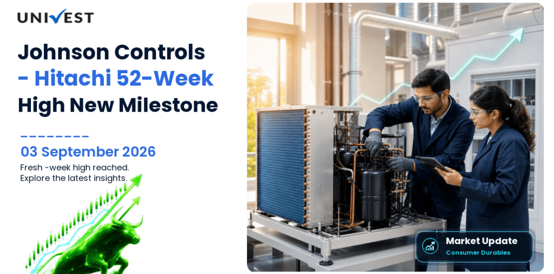Johnson Controls - Hitachi Air Conditioning India Share Price