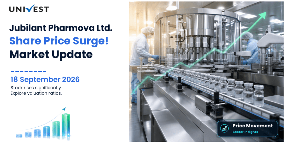Jubilant Pharmova Share Price